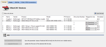 EtherCAT Summary Form